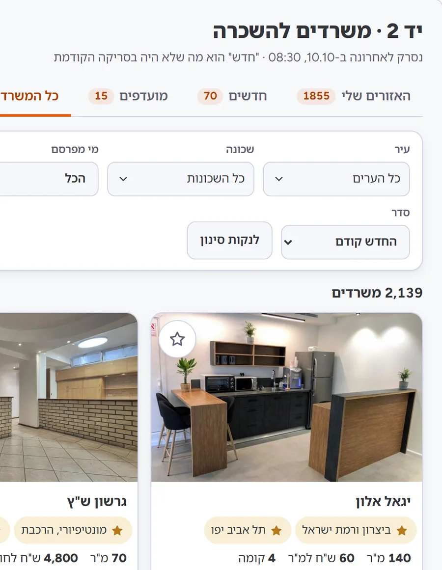 העמוד יד 2: מסננים ושורת כרטיסים של משרדים להשכרה